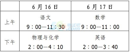 2016年无锡市初中毕业升学考试考查方案1