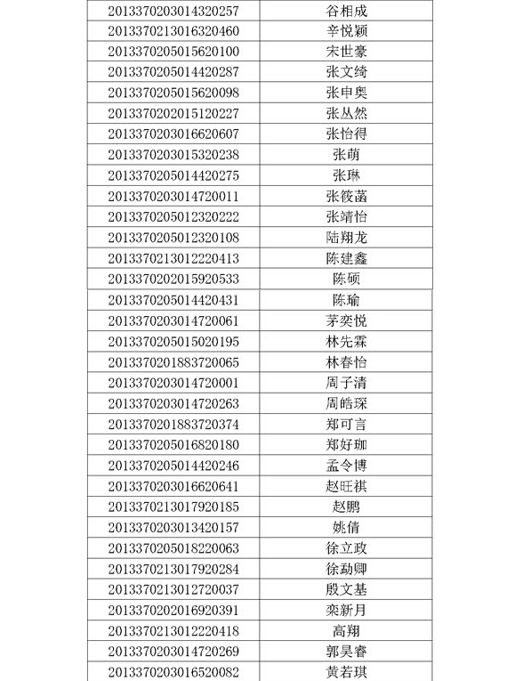 2016年青岛17中自主招生拟录取名单公示3