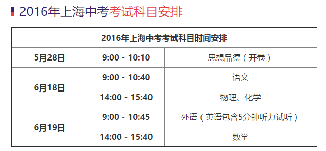 2016年上海中考考试时间及科目安排1