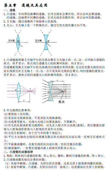 中考物理知识点分章总结--第五章透镜及其应用1