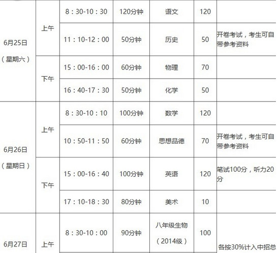 2016济源中考招生考试时间安排通知1