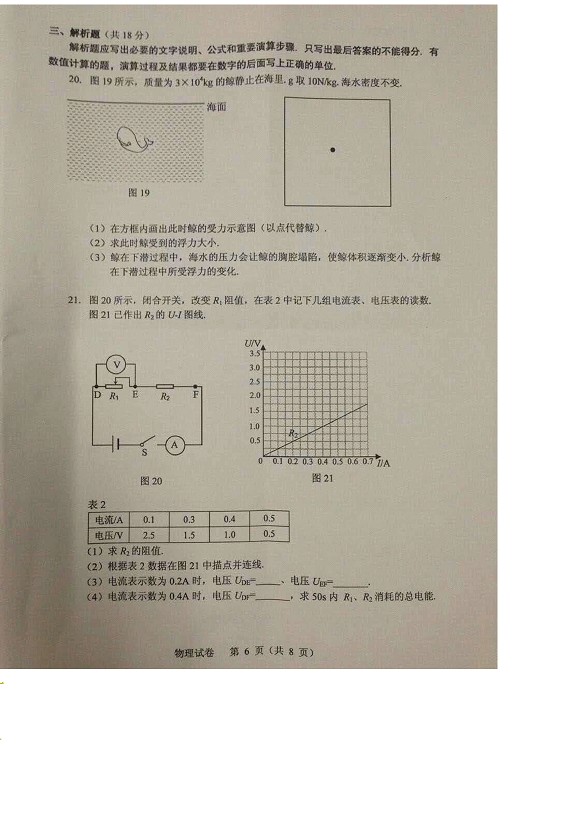 2016年广东广州中考物理试题6