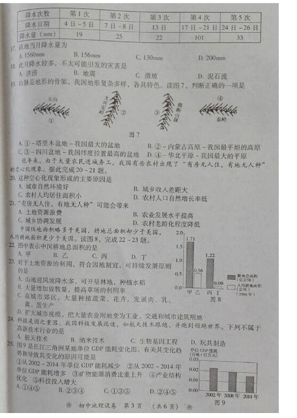 2016年湖南衡阳中考地理试题及答案3