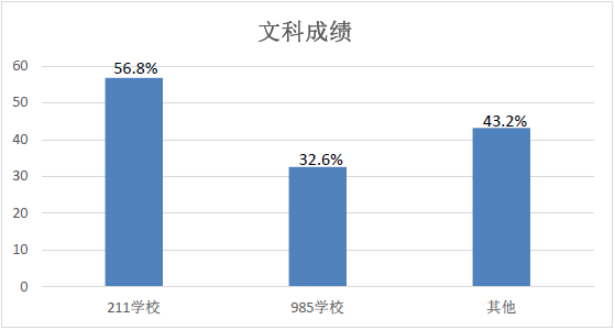 2016年北京中考志愿填报系列之北京二中学校介绍16