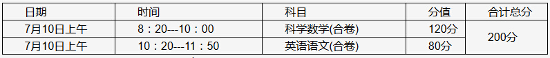 2016年源清中学新生报到及分班考试安排1