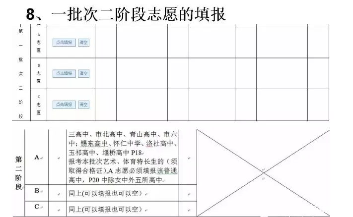 2016无锡中考志愿填报指南10