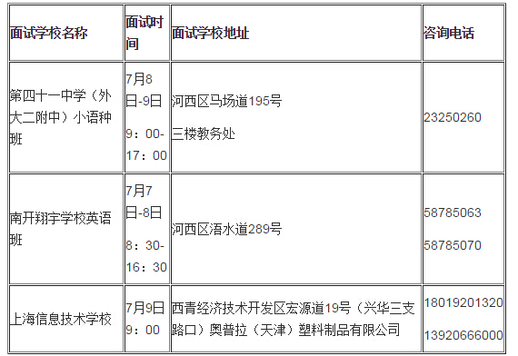 2016天津中考志愿常见23个问题解答1