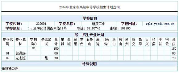 北京延庆二中2016中考招生计划(延庆区)1