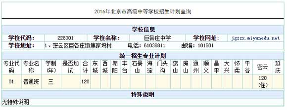 北京巨各庄中学2016中考招生计划(密云区)1