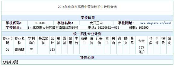 北京大兴三中2016中考招生计划(大兴区)1