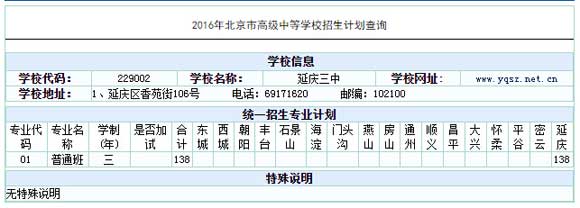 北京延庆三中2016中考招生计划(延庆区)1