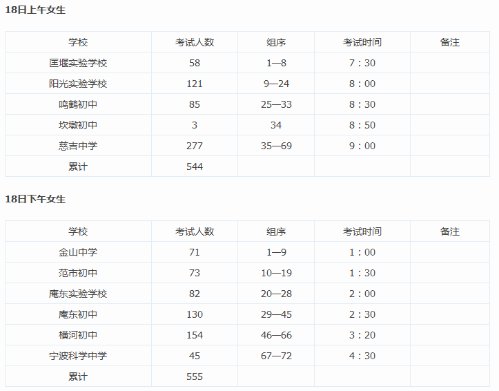 2017届慈溪中考游泳选项考试日程具体安排2