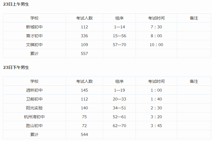 2017届慈溪中考游泳选项考试日程具体安排7