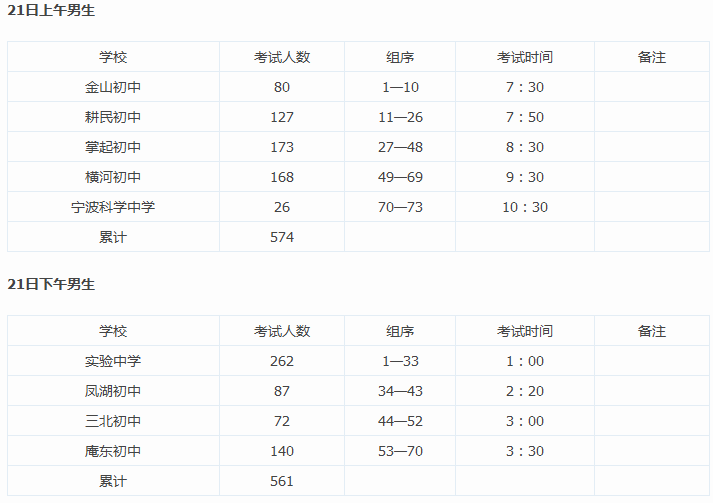 2017届慈溪中考游泳选项考试日程具体安排5