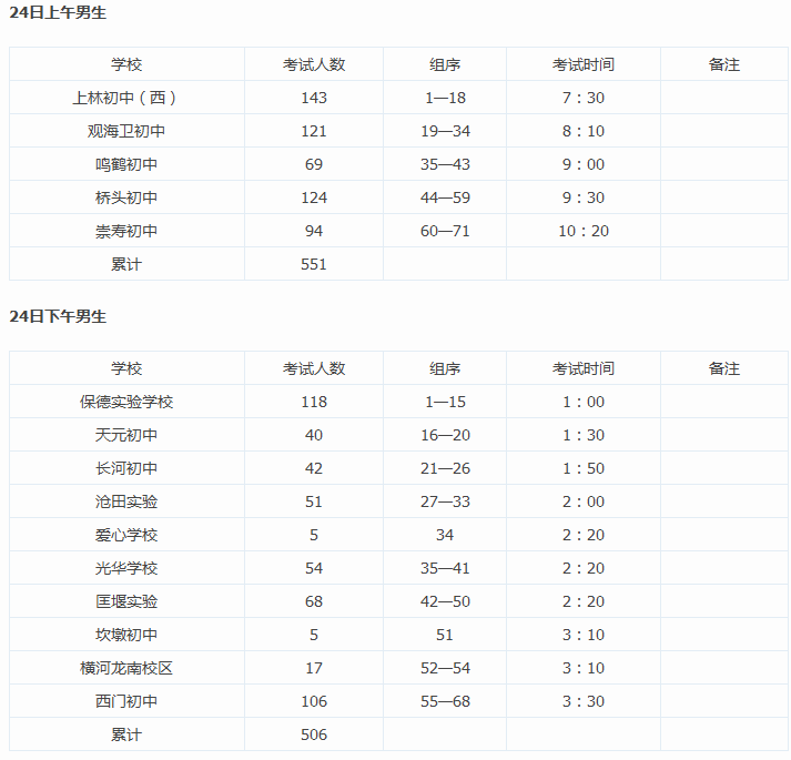 2017届慈溪中考游泳选项考试日程具体安排8