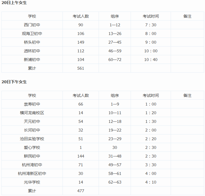 2017届慈溪中考游泳选项考试日程具体安排4