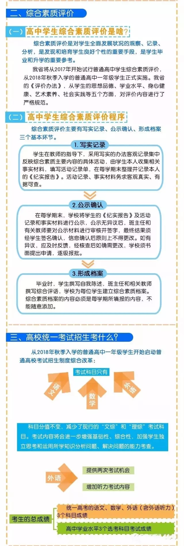 一图详解河南高考改革新政策，这几点最值得留意！2