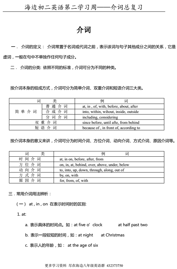 初二英语第二学习周——介词总复习1