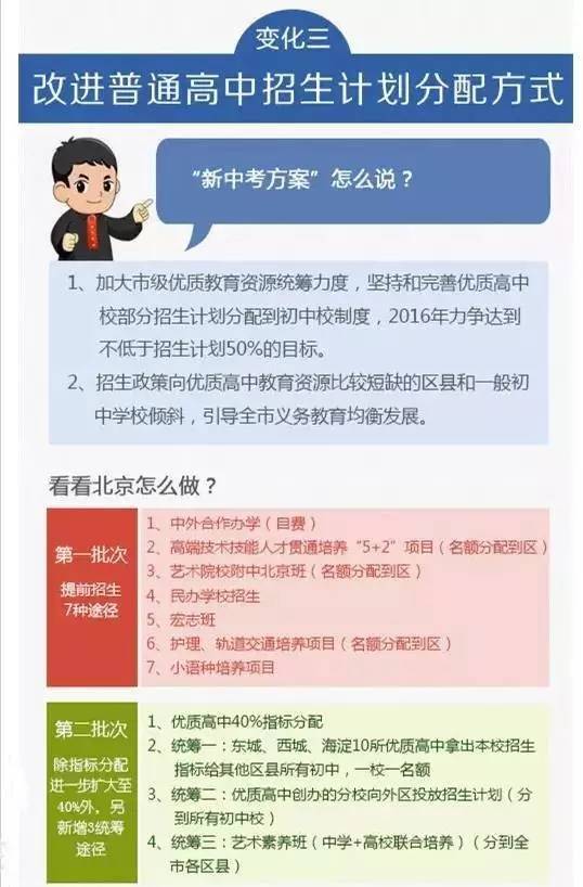 2018中考家长必读，改进普通高中招生计划分配方式1