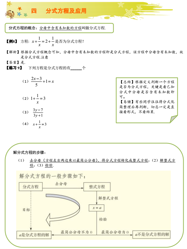 2017中考数学复习：分式方程及应用练习题1