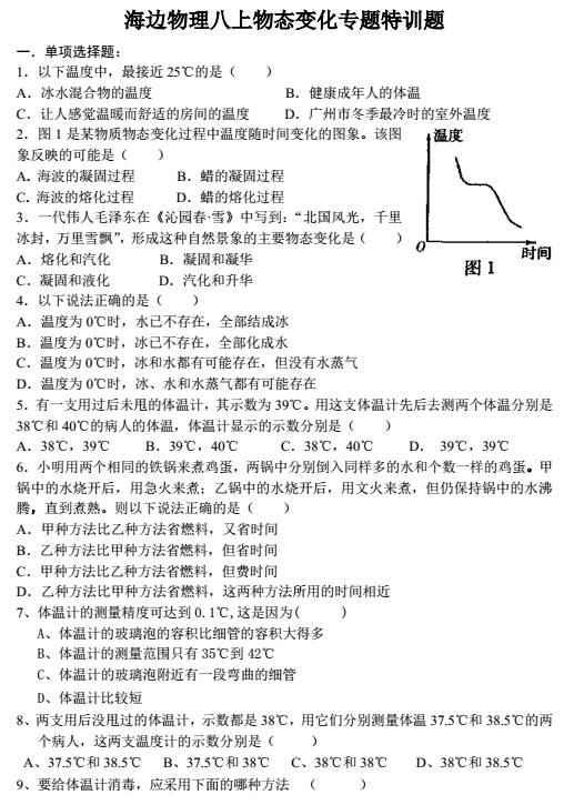 初二物理第四学习周②-物态变化-专题训练1