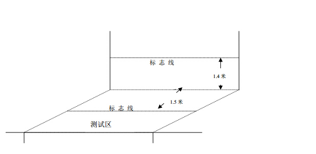 备战2017中考体育：排球项目考试规则1