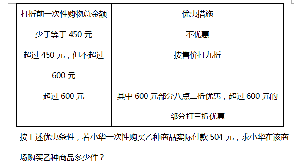 一元一次方程解应用题之销售问题2