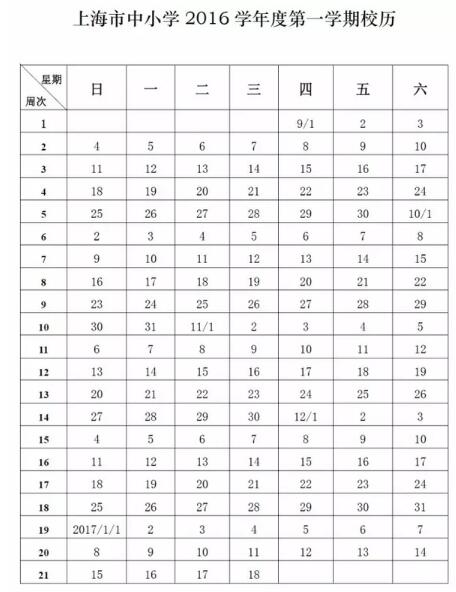 2017上海中小学寒假放假时间：1月18日至2月15日1