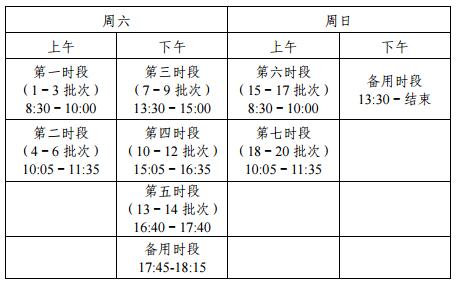 浙江温州17中考英语口语听力考试时间1