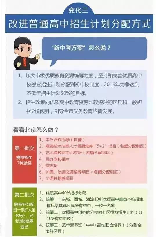 【中考改革】教育部18中考改革解读8