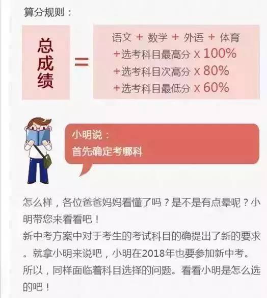 【中考改革】教育部18中考改革解读3