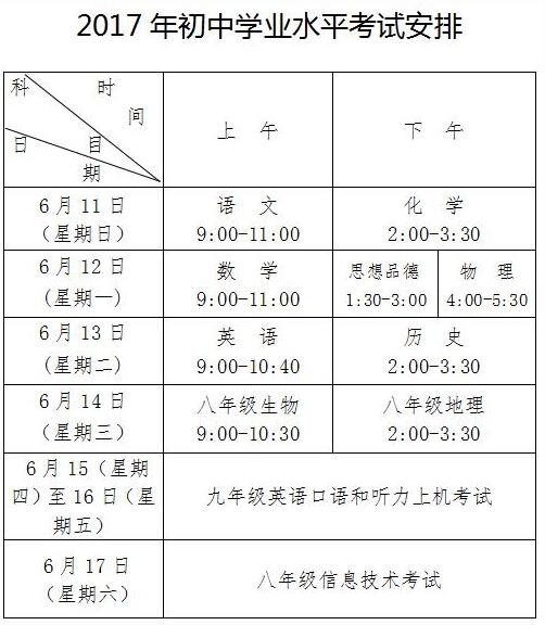 2017年青岛中考考试时间安排表1