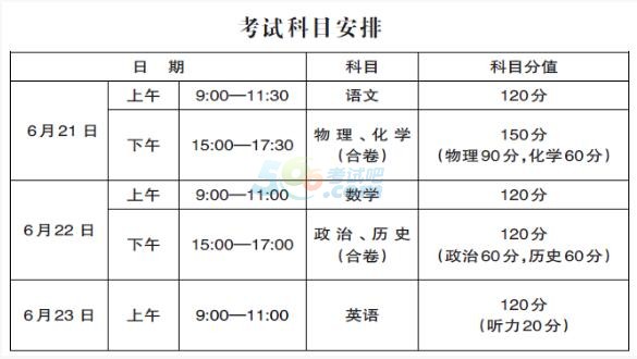 西宁2017年中考时间：6月211