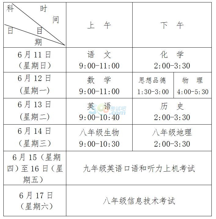 青岛2017中考时间：6月11日1