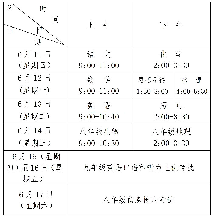 2017青岛中考考试时间：6月11日1