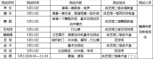 2017年湖南师大附中梅溪湖中学特长生招生公告1