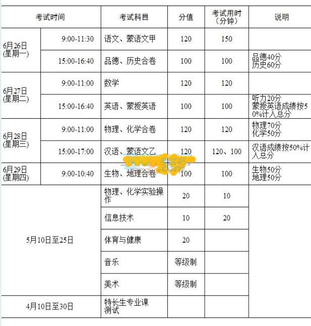 鄂尔多斯2017中考时间：6月26日1