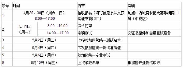 2017年北京一六一中学高中特长生招生公告1