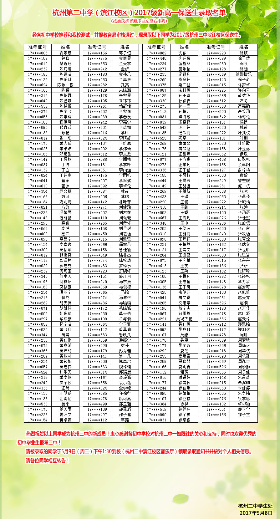 杭州二中2017级新高一保送生录取名单1