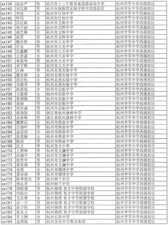 杭州学军中学西溪校区2017保送生录取通知4