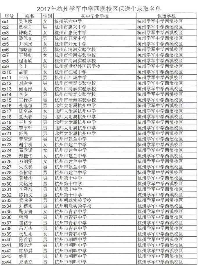 杭州学军中学西溪校区2017保送生录取通知1