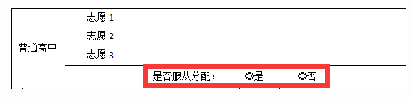 2017青岛中考志愿填报问题整理汇编1