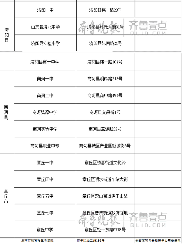 2017济南中考考点安排公布：全市共45个3