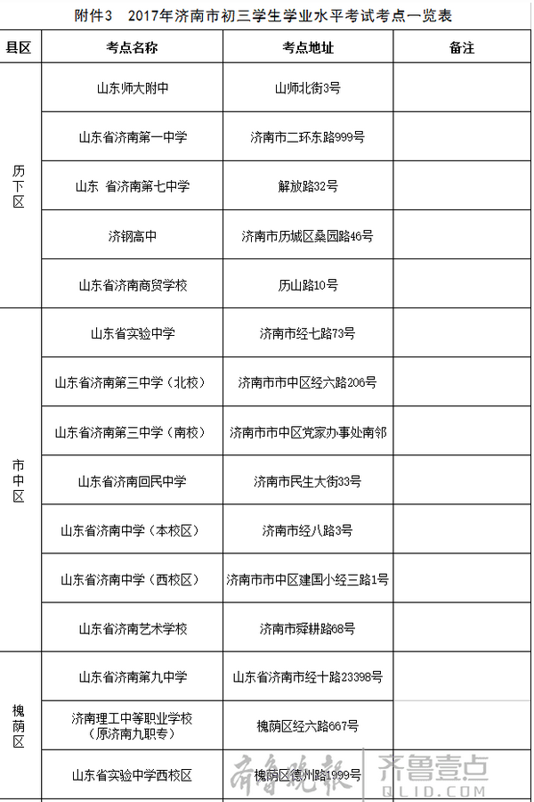 2017济南中考考点安排公布：全市共45个1