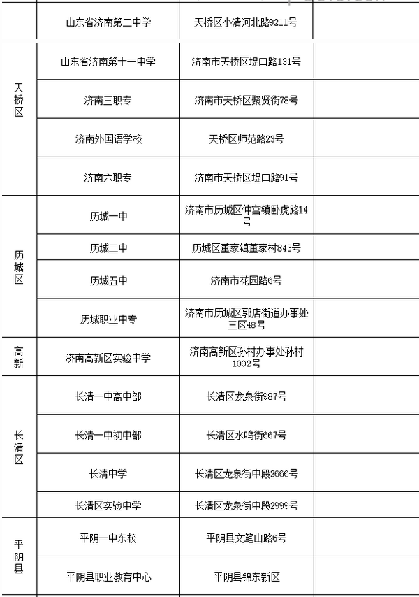 2017济南中考考点安排公布：全市共45个2