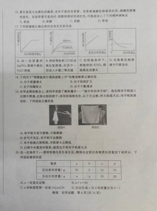 2017山东枣庄中考化学试题及答案2