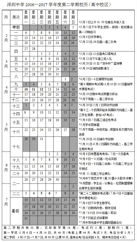 关于2017年深圳全市中小学放暑假的通知！4