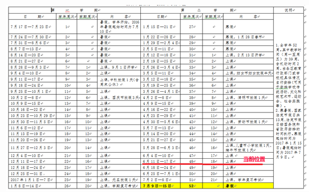 关于2017年深圳全市中小学放暑假的通知！1