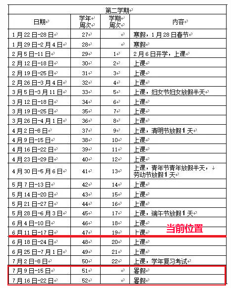 关于2017年深圳全市中小学放暑假的通知！2