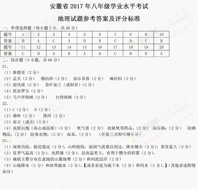 2017年安徽桐城八年级学业水平地理试题及答案6